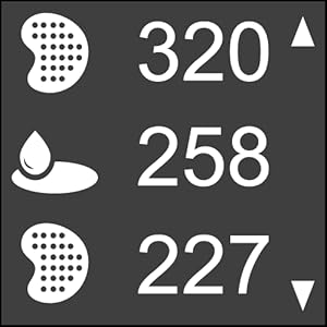 distance to course hazards
