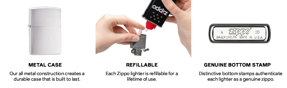 Zippo