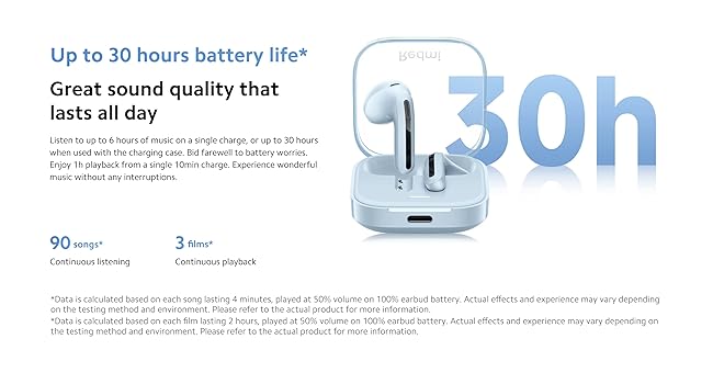Redmi Buds 6 Active