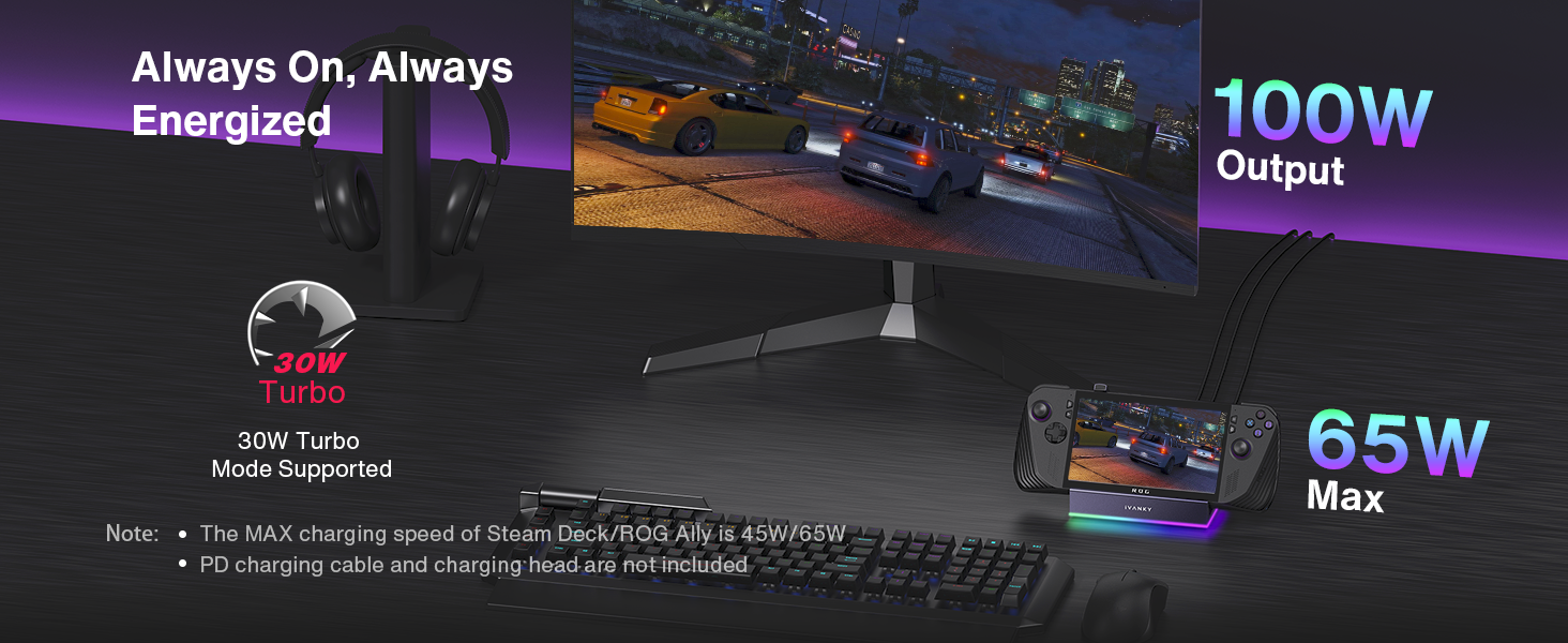 Steam Deck Dock