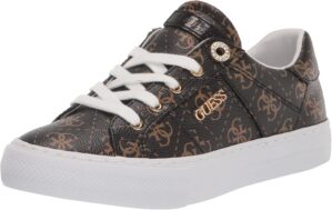 GUESS Women’s
