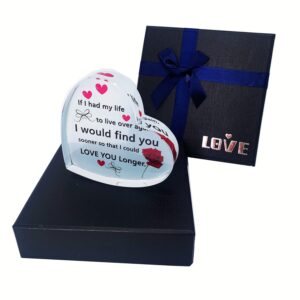 Anniversary Wedding Gifts for Women...
