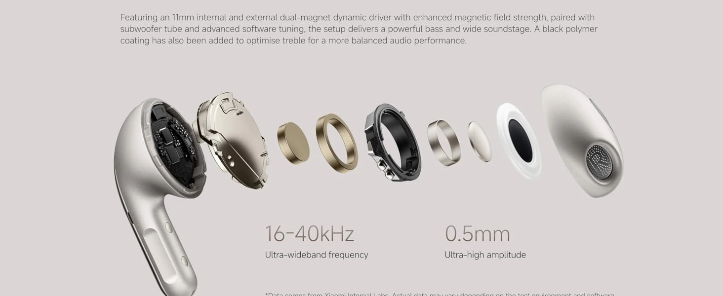Xiaomi Buds 5