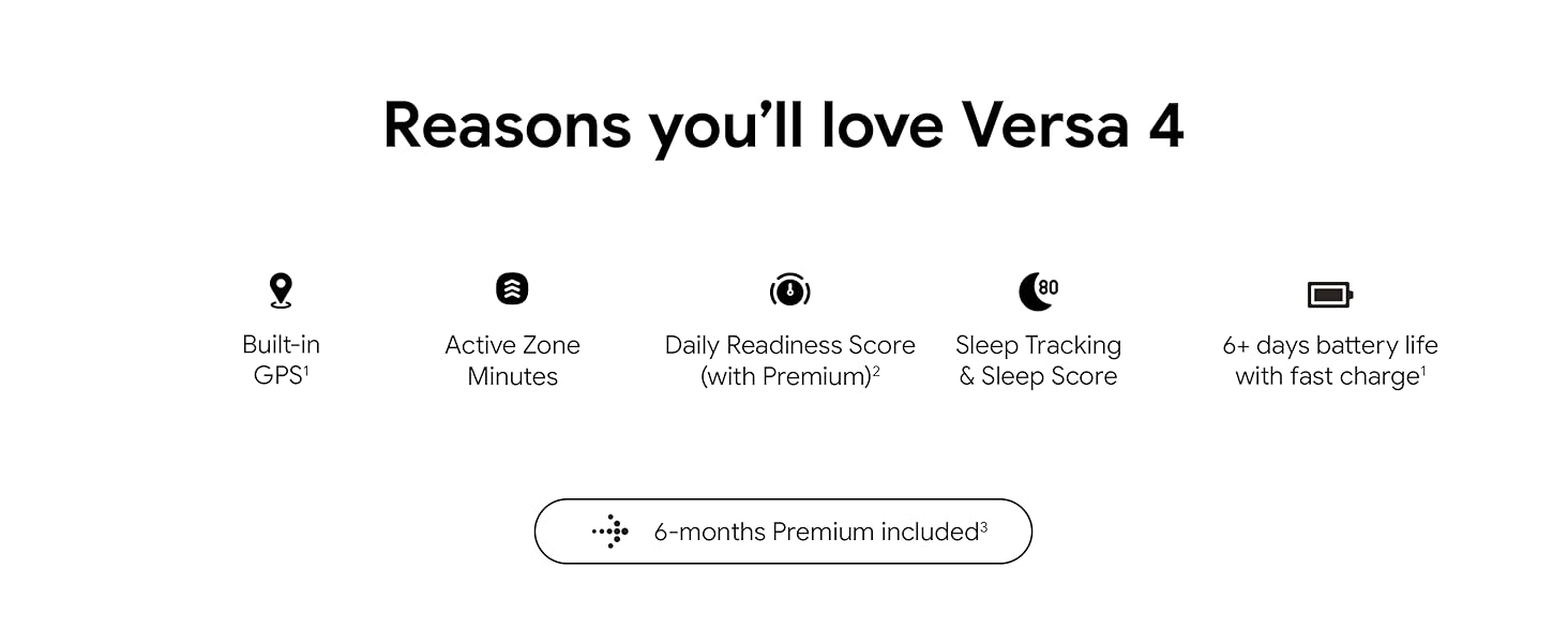 Reasons