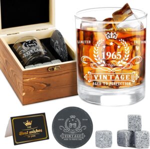 Amosking 60th Birthday Gifts for Me...