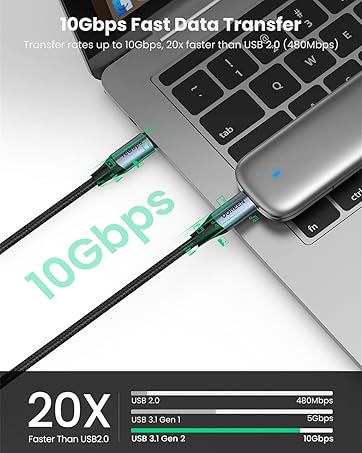 usb c to c cable 10 gbps