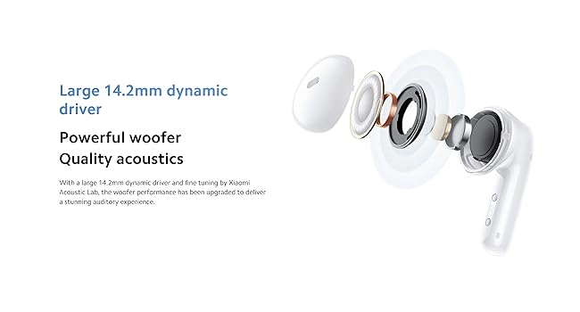 Redmi Buds 6 Active