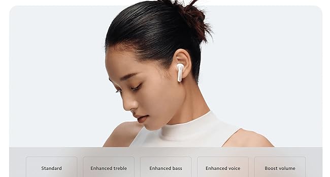 Redmi Buds 6 Active