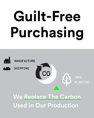 Guilt Free Purchasing