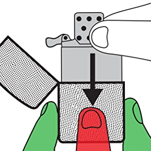 Zippo