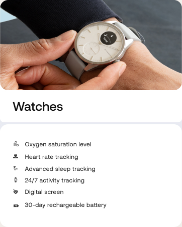 Watches