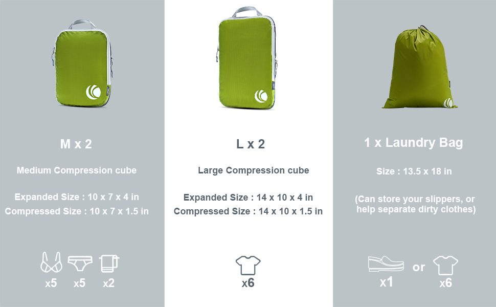 5 Set Compression Packing Cubes for Travel, Ultralight Packing Organizers size