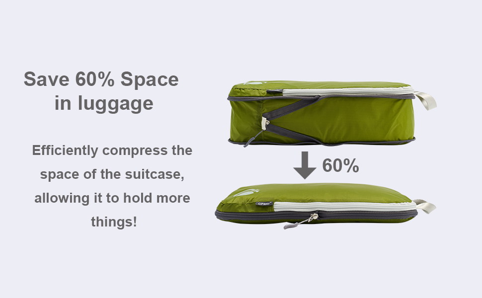5 Set Compression Packing Cubes for Travel, Ultralight Packing OrganizersCompress space