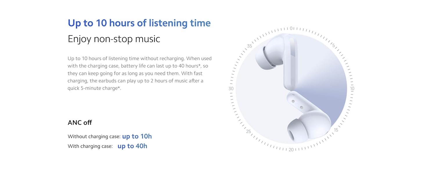 Xiaomi Redmi Buds 5 TWS bluetooth earphone JBL BOSE