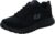Skechers Burns