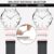 Edelstahl Uhrenarmband Mesh 20mm/22mm Gold/Silber/Schwarz Ersatz Metall Armband Edelstahlarmband mit Magnetverschluss Smartwatch Schnellverschluss Watch Uhren Ersatzband für Damen Herren